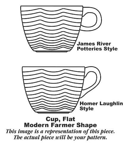 Gascon Flat Cup