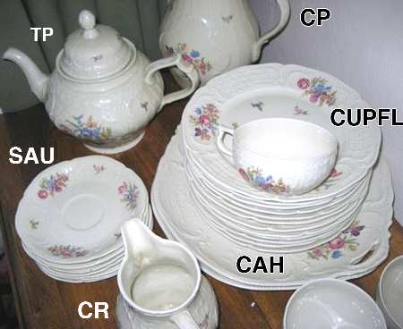 R1491 Teapot & Lid