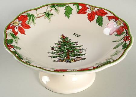 Christmas Tree 2014 Annual Footed Candy Dish