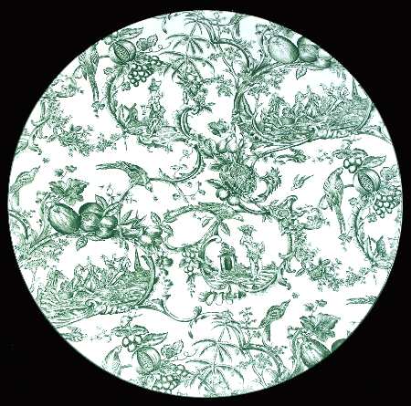 Provencial Garden Green Cake Plate