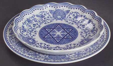 Blue Room (Judaic Collection) Honey Bowl & Stand