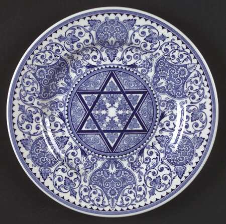 Blue Room (Judaic Collection) Honey Bowl Stand