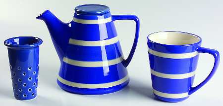 Tea for One 4 Pc Tea for 1