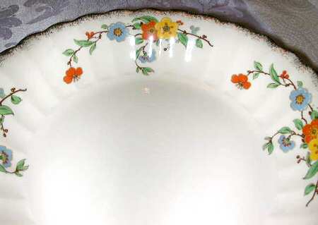 Springtime Dinner Plate