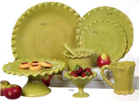 Fluted Collection Lime Green by Saparna