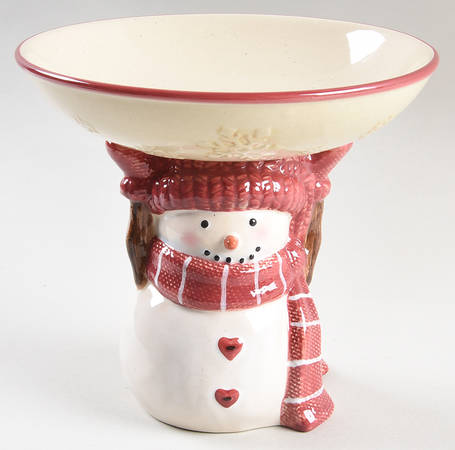 Winter Wishes Figural Candy Bowl