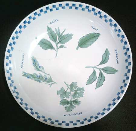 Herbs by Signature