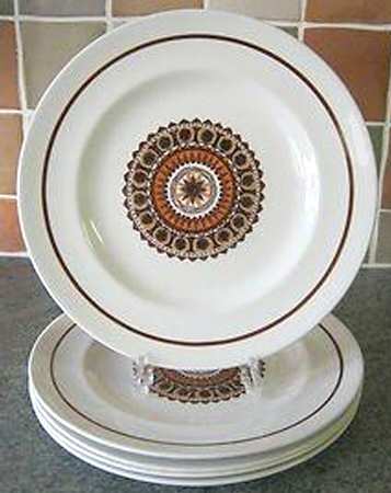 Aztec Dinner Plate