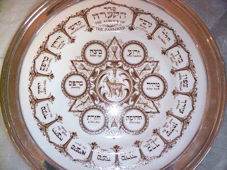 Y7953 by Spode