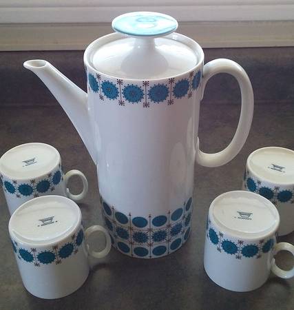 Turquoise Mug