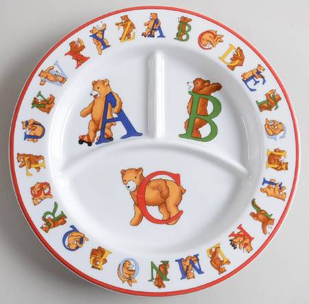 Alphabet Bears Child's Plate