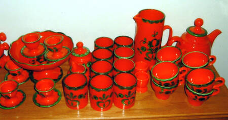 Piroschka Flat Cup