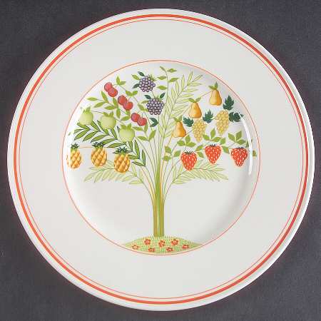 Bon Appetit Luncheon Plate