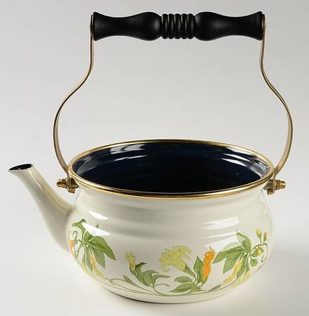Geranium (Non Ribbed Rim) Metal Kettle No Lid