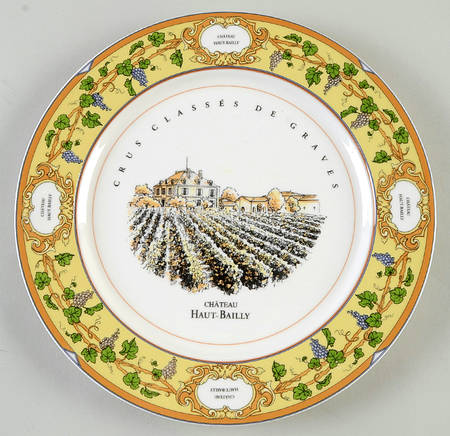 Corpo (scenes) Dinner Plate
