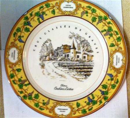 Corpo (scenes) Dinner Plate