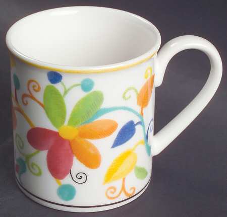 Wonderful World Ipanema Mug