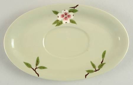 Brentwood Celadon Underplate for Gravy Boat