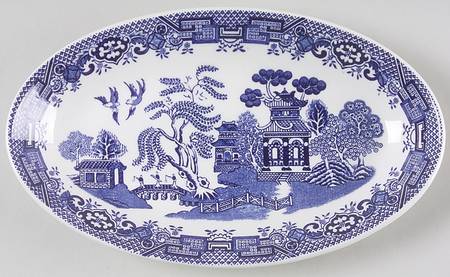 Blue Willow (Older) Relish/Gravy Underplate