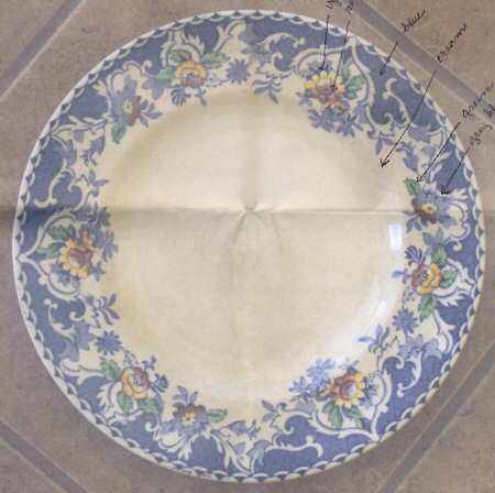 Gleneagles Dinner Plate