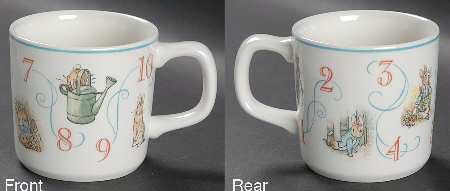 Peter Rabbit Mug