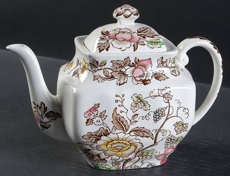 Windermere Multicolor Teapot & Lid