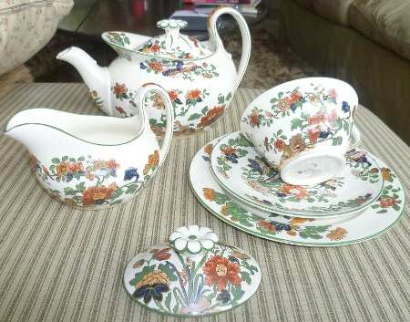 Groups Multicolor (Smooth, No Verge) Teapot & Lid