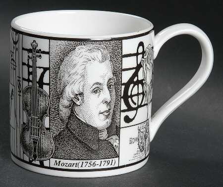 Musical Scores Mug