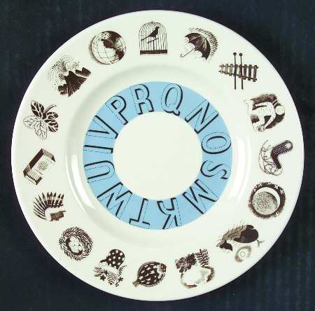 Alphabet Blue Child's Plate