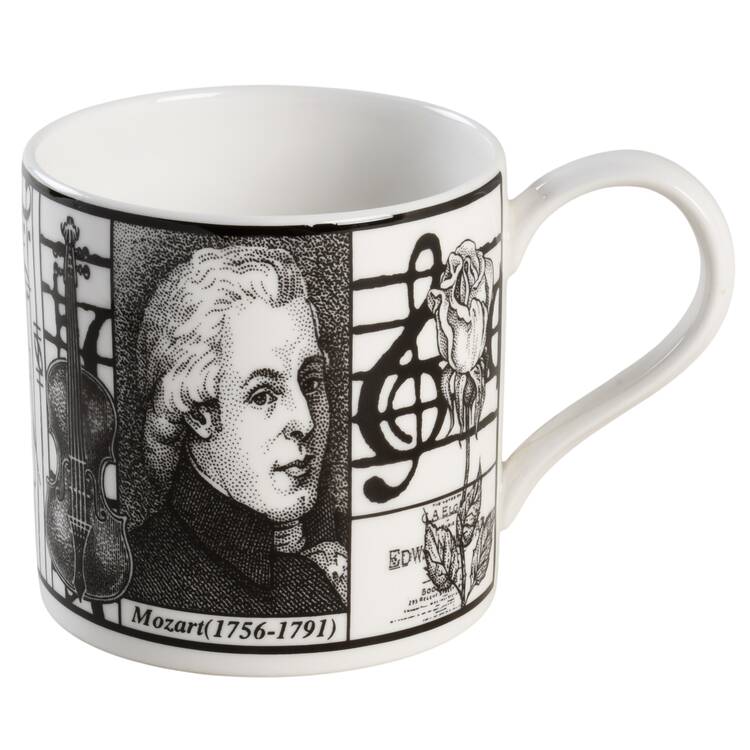 Mug Collection, The Mug