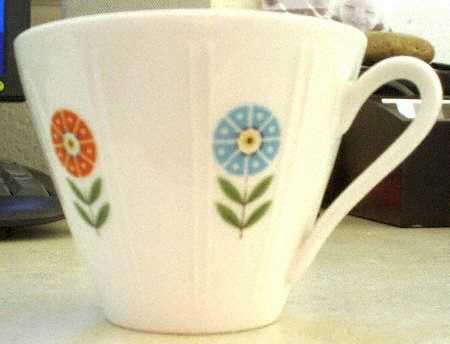 WIG1096 Flat Cup