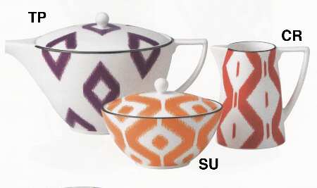 Kilim Teapot & Lid