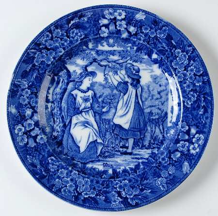 Months of the Year Dinner Plate
