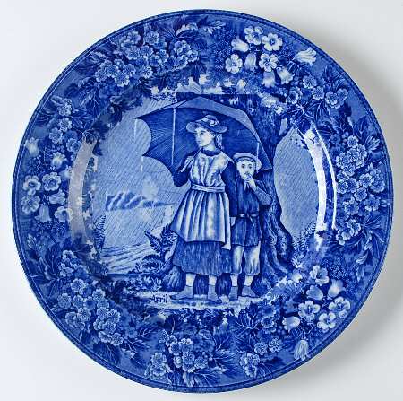 Months of the Year Dinner Plate