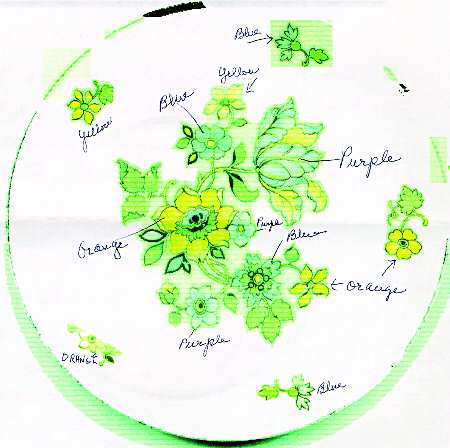 9996 Bread & Butter Plate