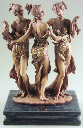 Florentine Garden The Three Graces - Boxed