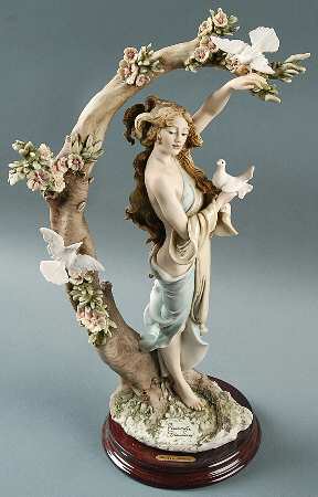 Florentine Garden Young Lady With Doves - Boxed