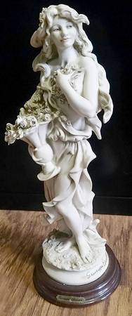 Florentine Garden Spring - Boxed
