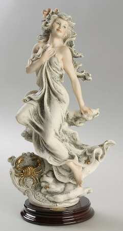 Zodiac Women Cancer - Boxed