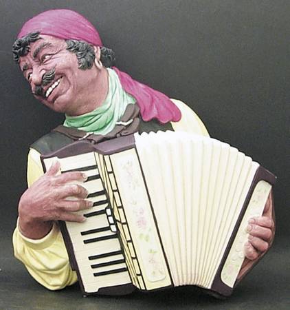 Character Head Plaques Romany - No Box