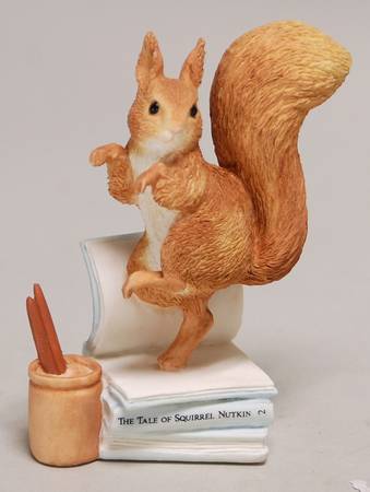World of Beatrix Potter Squirrel Nutkin - No Box