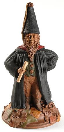 Tom Clark Gnomes Prof (Professor) - Nb812, No Box