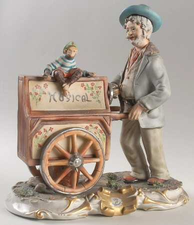 Capodimonte Giftware Organ Grinder With Monkey - No Box
