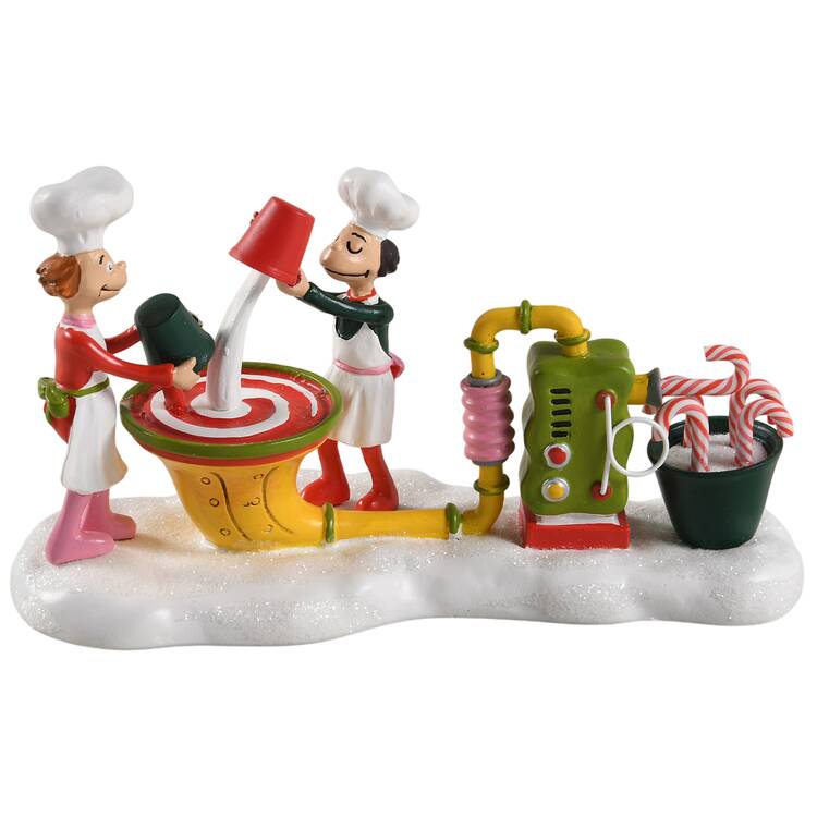 How the Grinch Stole Christmas Who-Ville Candy Crew - Boxed