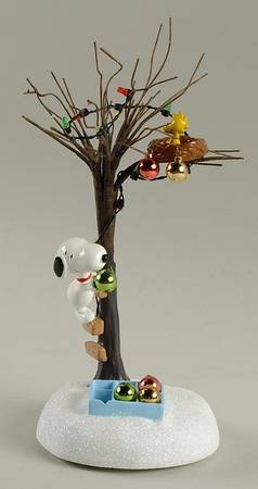 Peanuts Christmas Village Sharing The Christmas Spirit - Boxed