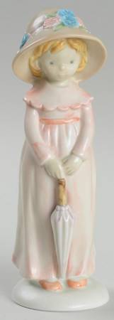 Kinka Figurines April - Boxed