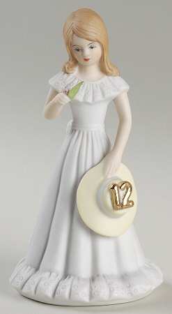 Growing Up Girls 12th Birthday-Brunette - Boxed