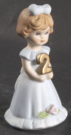 Growing Up Girls 2nd Birthday-Brunette - Boxed