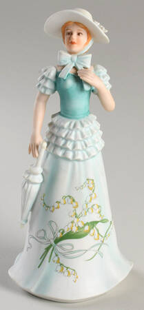 Ladies of the Month Figurine by Enesco