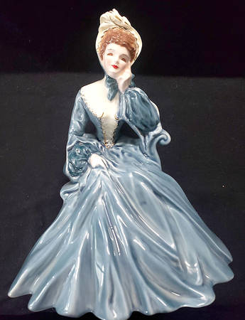 Florence Ceramics Figurine Rebecca-Blue & White - No Box